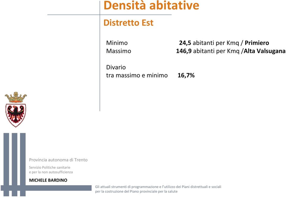 Primiero 146,9 abitanti per Kmq /Alta