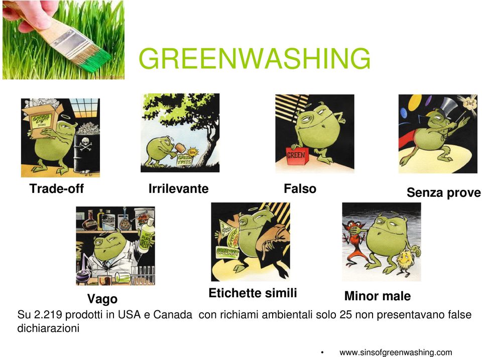 219 prodotti in USA e Canada con richiami ambientali