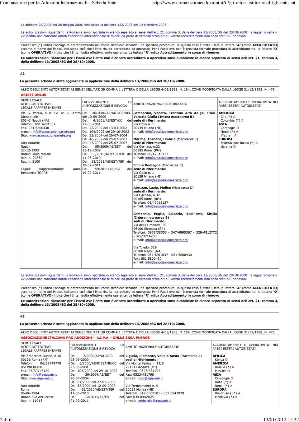 29832 Rac. n. 3100 Legale Rappresentante: Anna Benedetta TORRE Del. 26/2000/AE/AUT/CC/DEL. del 19-09-2000 Del. 4/2001/AE/EST/CC del 17-05-2001 Del. 22/2002 del 13-03-2002 Del.