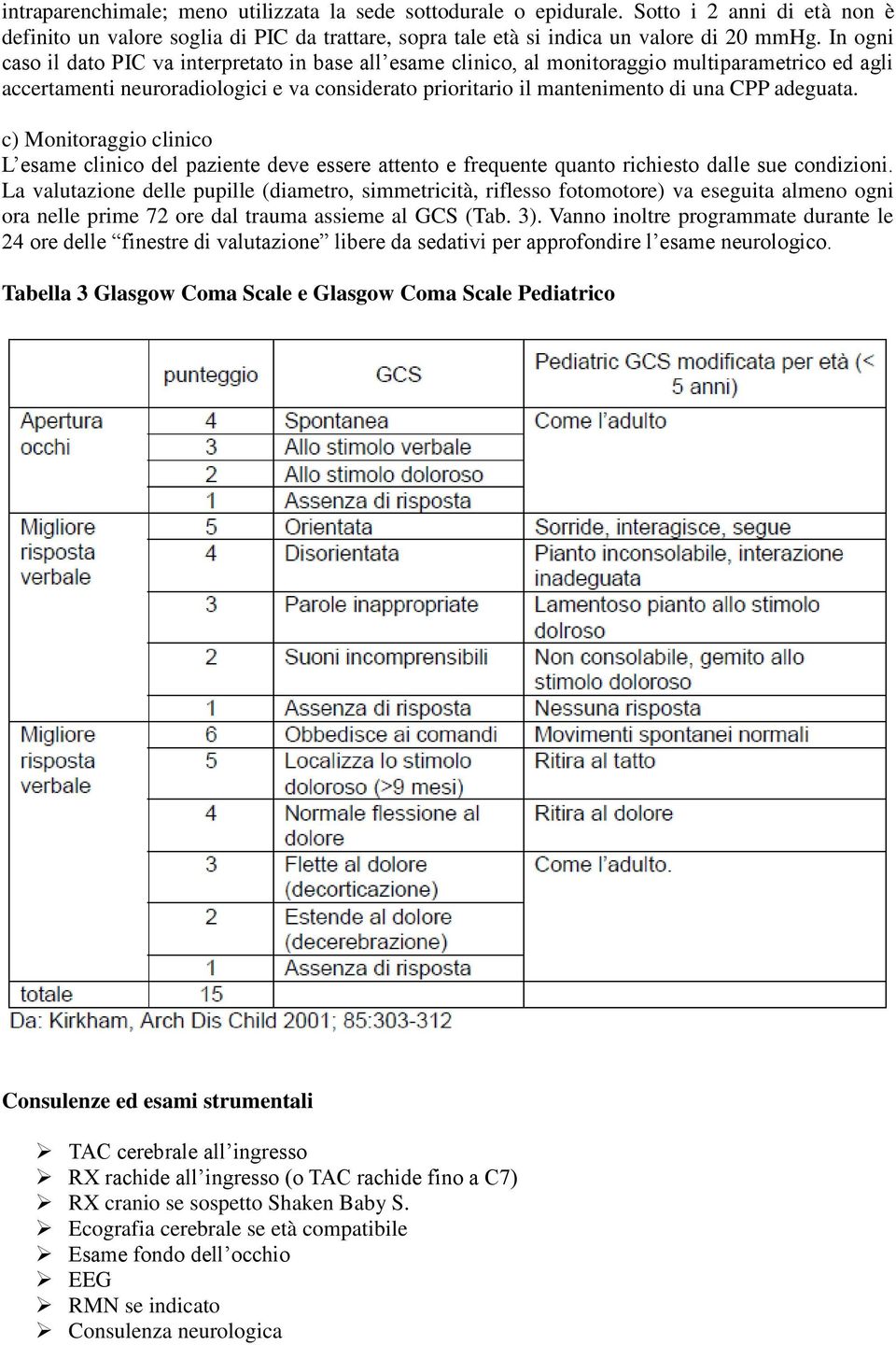 adeguata. c) Monitoraggio clinico L esame clinico del paziente deve essere attento e frequente quanto richiesto dalle sue condizioni.