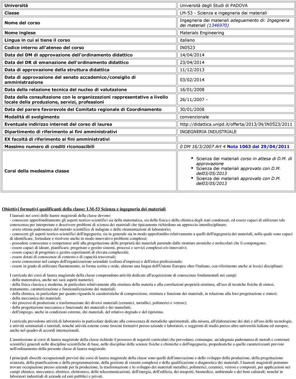 emanazione dell'ordinamento didattico 23/04/2014 Data di approvazione della struttura didattica 11/12/2013 Data di approvazione del senato accademico/consiglio di amministrazione 03/02/2014 Data