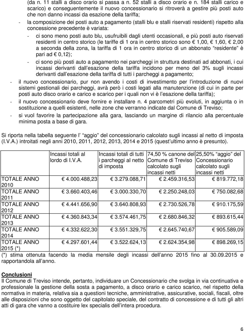 pagamento (stalli blu e stalli riservati residenti) rispetto alla concessione precedente è variata: - ci sono meno posti auto blu, usufruibili dagli utenti occasionali, e più posti auto riservati