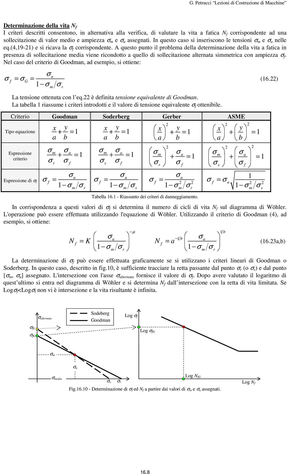 Nel co del citeio di Good, d eepio, i ottiee: G L teioe otteut co l eq. è deiit teioe equivlete di Good. L tbell iue i citei itodotti e il vloe di teioe equivlete otteibile.