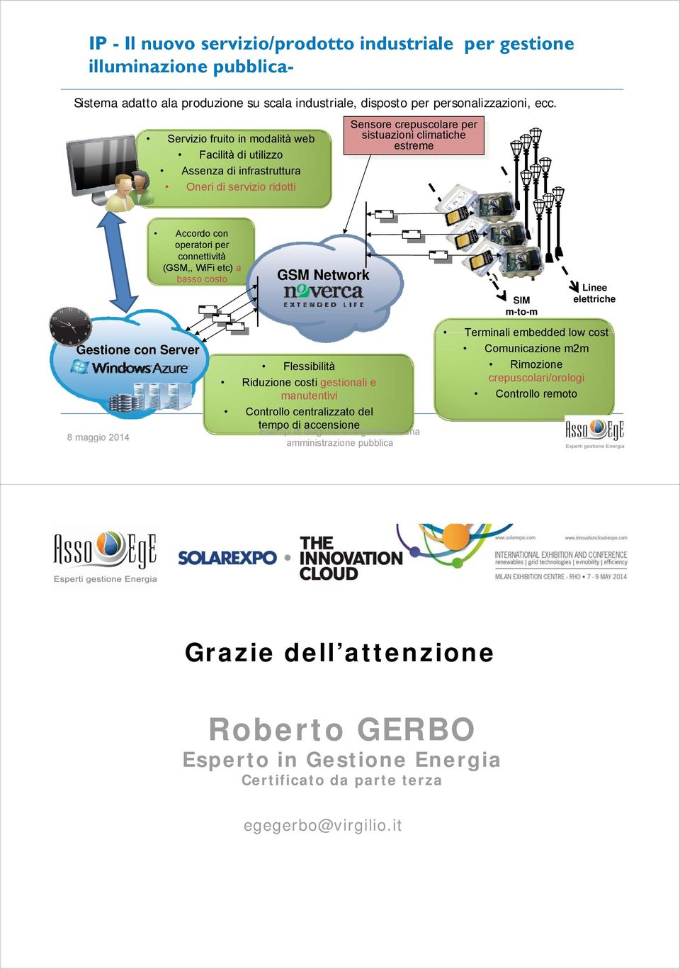 estreme Accordo con operatori per connettività (GSM,, WiFi etc) a basso costo GSM Network SIM m-to-m Lee elettriche Gestione con Server Flessibilità Riduzione costi gestionali e manutentivi Controllo