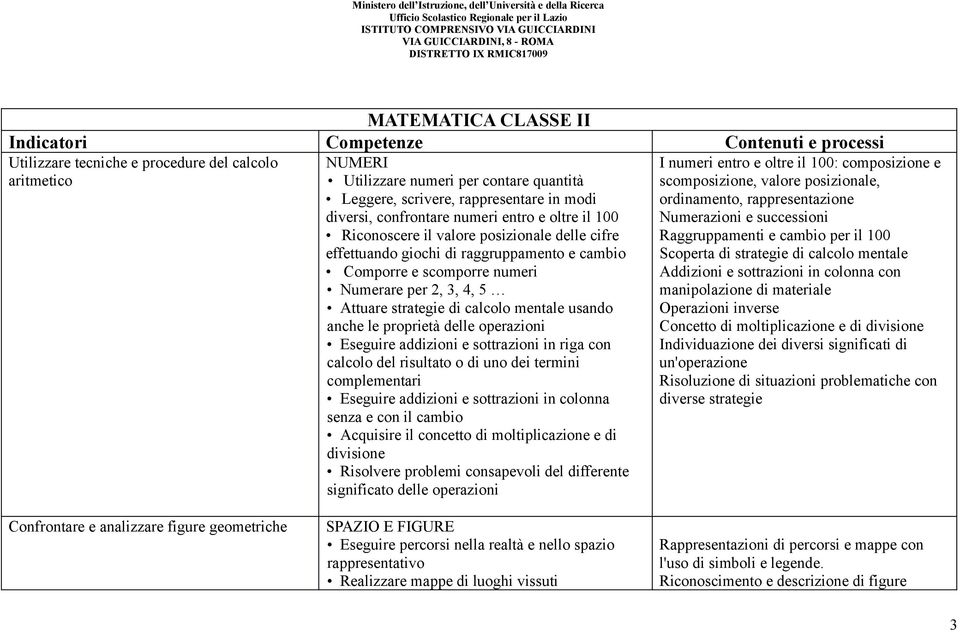 5 Attuare strategie di calcolo mentale usando anche le proprietà delle operazioni Eseguire addizioni e sottrazioni in riga con calcolo del risultato o di uno dei termini complementari Eseguire