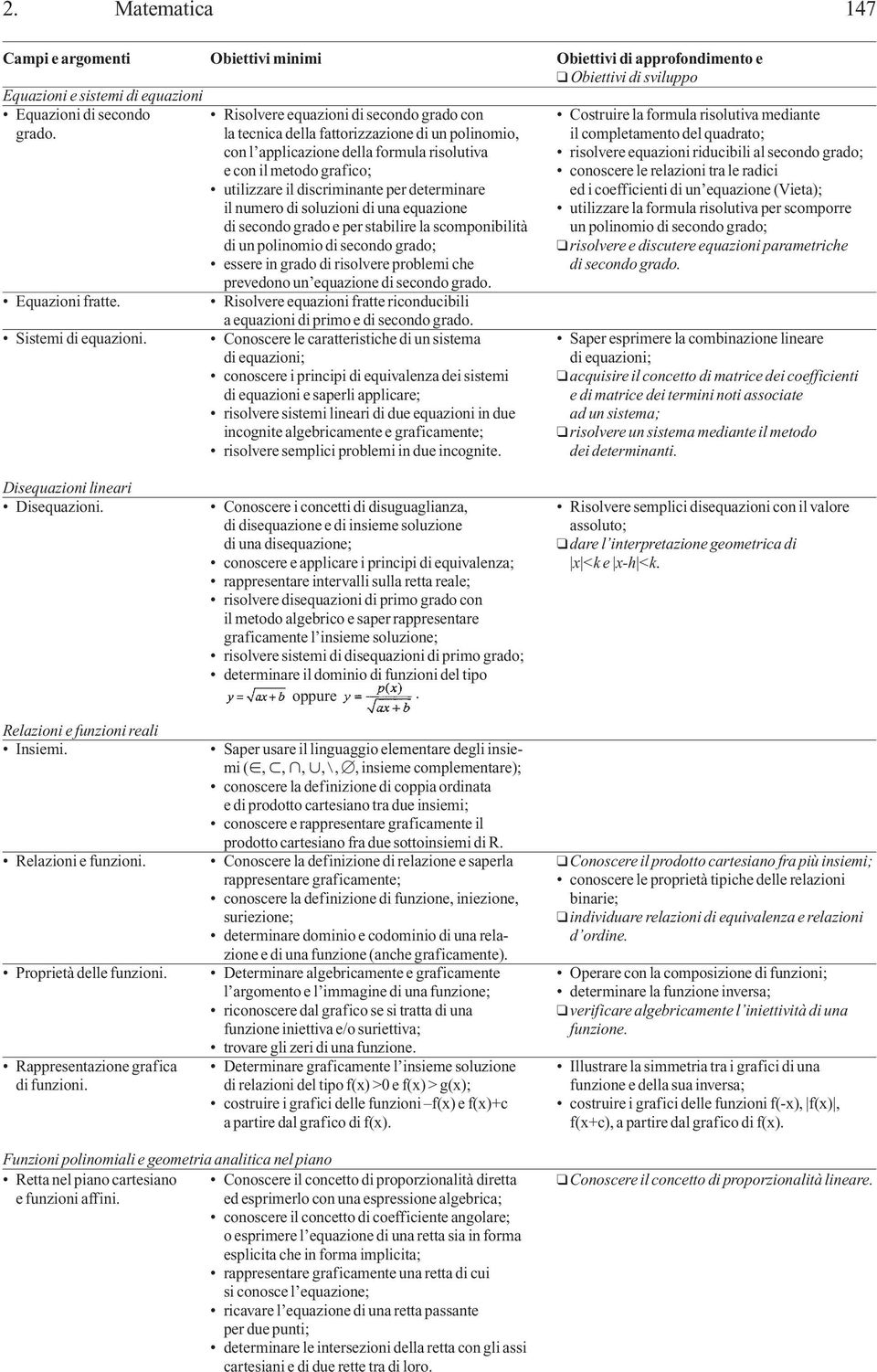 determinare il numero di soluzioni di una equazione di secondo grado e per stabilire la scomponibilità di un polinomio di secondo grado; essere in grado di risolvere problemi che prevedono un