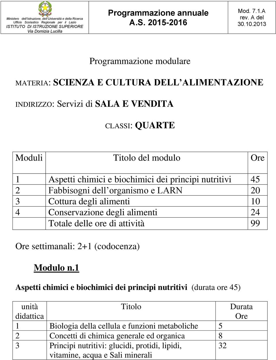 2013 Programmazione modulare MATERIA: SCIENZA E CULTURA DELL ALIMENTAZIONE INDIRIZZO: Servizi di SALA E VENDITA CLASSI: QUARTE Moduli del modulo 1 Aspetti chimici e biochimici dei principi nutritivi