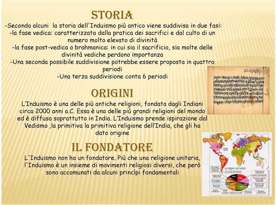 terza suddivisione conta 6 periodi ORIGINI L Induismo è una delle più antiche religioni, fondata dagli Indiani circa 2000 anni a.c. Essa è una delle più grandi religioni del mondo ed è diffusa soprattutto in India.