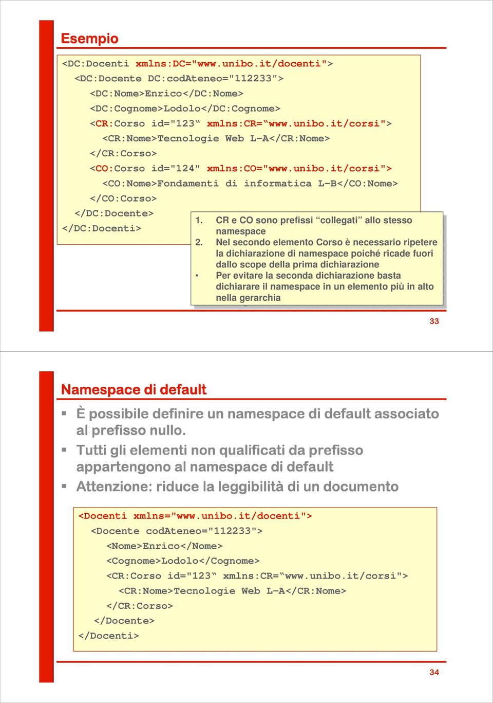 1. CR CR e CO CO sono sono prefissi prefissi collegati collegati allo allo stesso stesso namespace namespace 2.