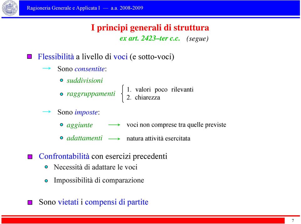 chiarezza (segue) Sono imposte: aggiunte adattamenti voci non comprese tra quelle previste natura attività