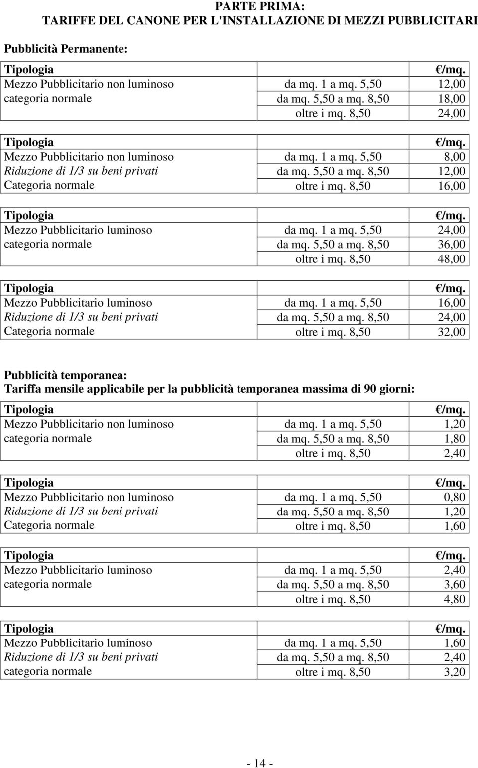 8,50 12,00 Categoria normale oltre i mq. 8,50 16,00 Tipologia Mezzo Pubblicitario luminoso categoria normale /mq. da mq. 1 a mq. 5,50 24,00 da mq. 5,50 a mq. 8,50 36,00 oltre i mq.