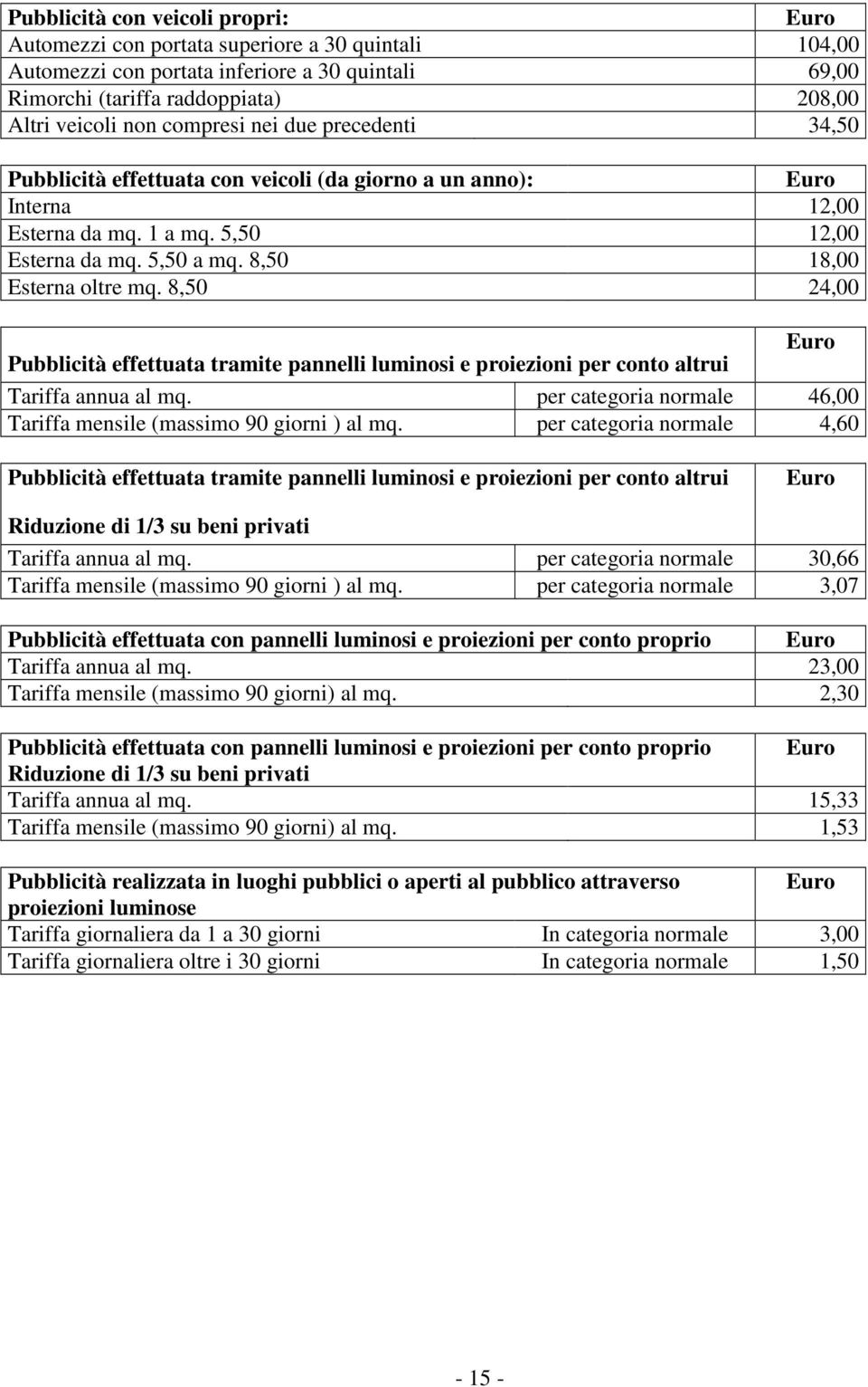 8,50 24,00 Pubblicità effettuata tramite pannelli luminosi e proiezioni per conto altrui Tariffa annua al mq. per categoria normale 46,00 Tariffa mensile (massimo 90 giorni ) al mq.