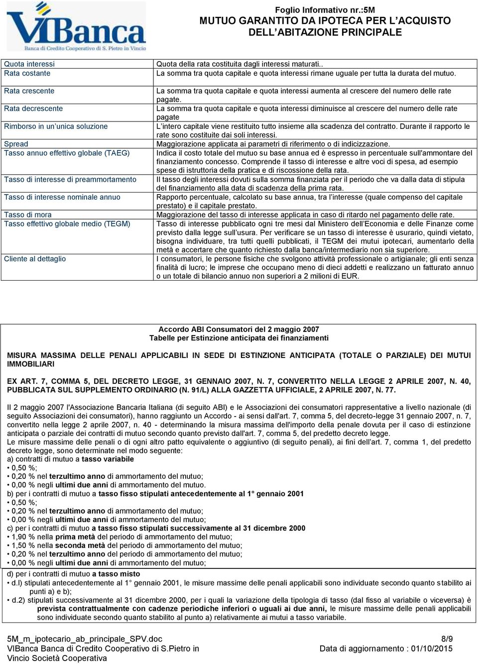 . La somma tra quota capitale e quota interessi rimane uguale per tutta la durata del mutuo. La somma tra quota capitale e quota interessi aumenta al crescere del numero delle rate pagate.