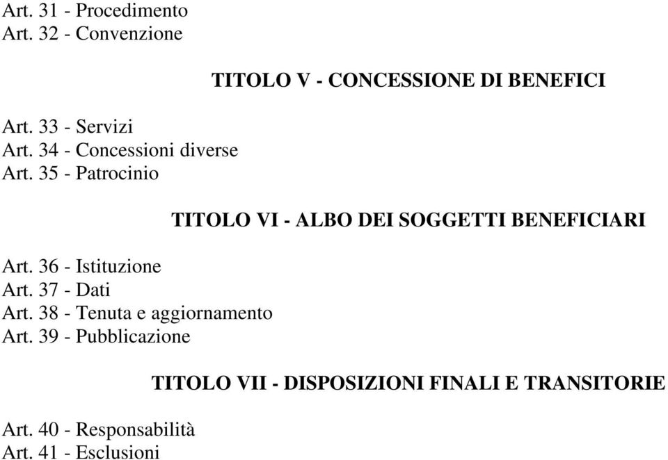 38 - Tenuta e aggiornamento Art. 39 - Pubblicazione Art. 40 - Responsabilità Art.