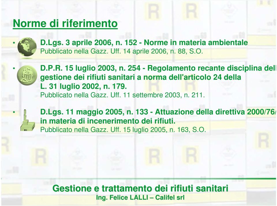 254 - Regolamento recante disciplina della gestione dei rifiuti sanitari a norma dell'articolo 24 della L. 31 luglio 2002, n.