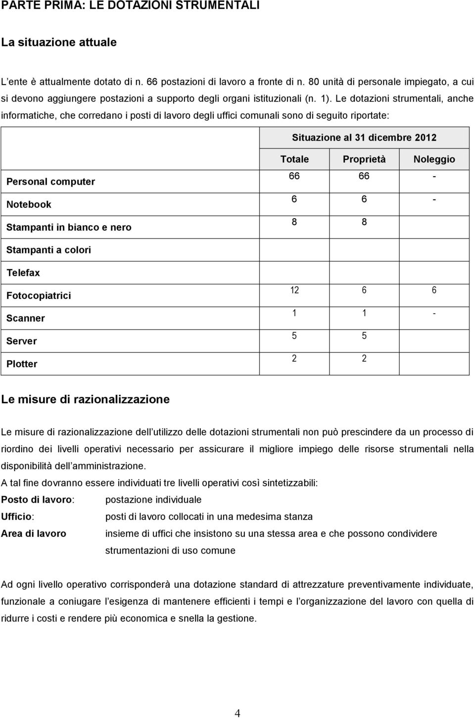 Le dotazioni strumentali, anche informatiche, che corredano i posti di lavoro degli uffici comunali sono di seguito riportate: Situazione al 31 dicembre 2012 Personal computer Notebook Stampanti in