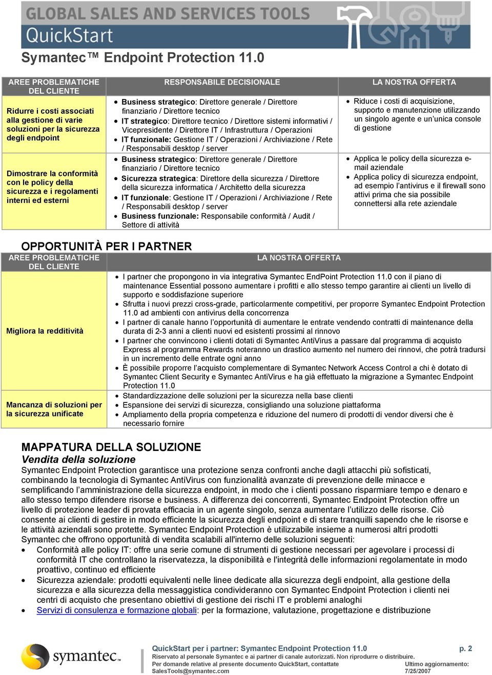 Infrastruttura / Operazioni Business strategico: Direttore generale / Direttore finanziario / Direttore tecnico Business funzionale: Responsabile conformità / Audit / Settore di attività Riduce i