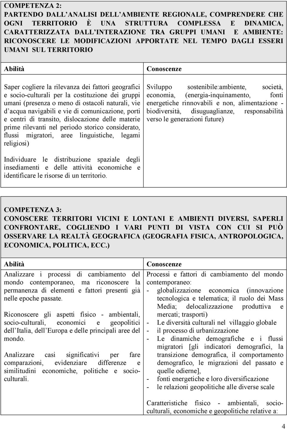 o meno di ostacoli naturali, vie d acqua navigabili e vie di comunicazione, porti e centri di transito, dislocazione delle materie prime rilevanti nel periodo storico considerato, flussi migratori,