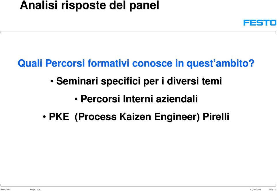 Seminari specifici per i diversi temi Percorsi Interni