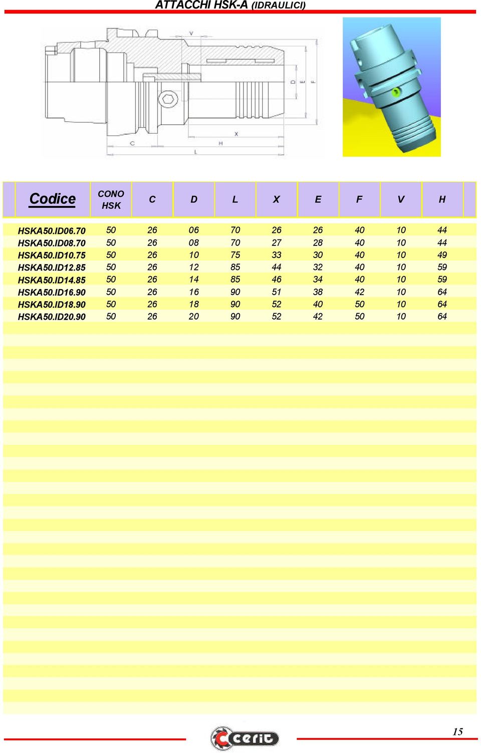 85 50 26 12 85 44 32 40 10 59 HSKA50.ID14.85 50 26 14 85 46 34 40 10 59 HSKA50.ID16.