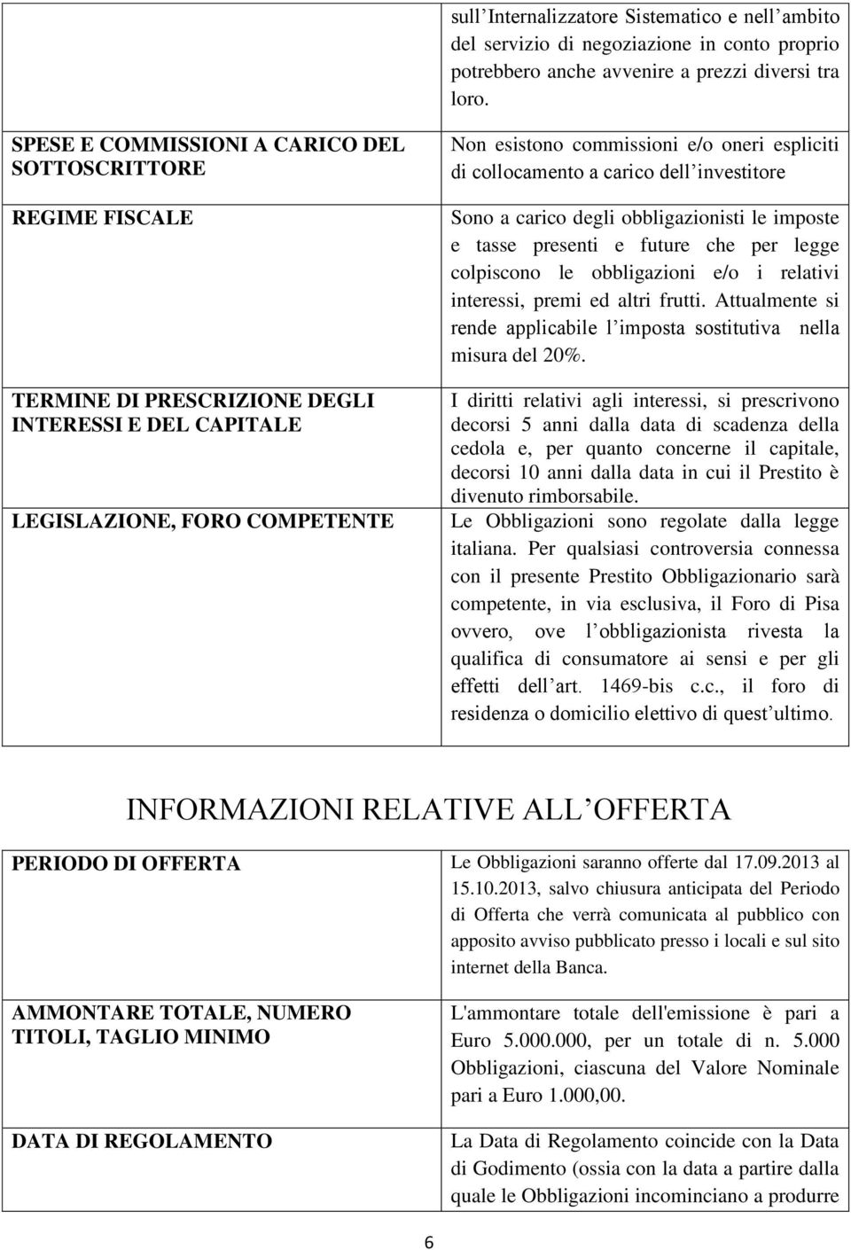 collocamento a carico dell investitore Sono a carico degli obbligazionisti le imposte e tasse presenti e future che per legge colpiscono le obbligazioni e/o i relativi interessi, premi ed altri