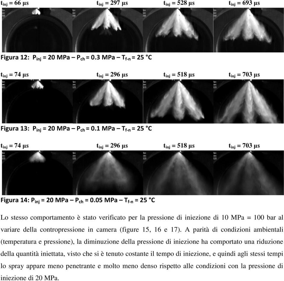 1 MPa T f-n = 25 C t inj = 74 μs t inj = 296 μs t inj = 518 μs t inj = 703 μs Figura 14: P inj = 20 MPa P ch = 0.