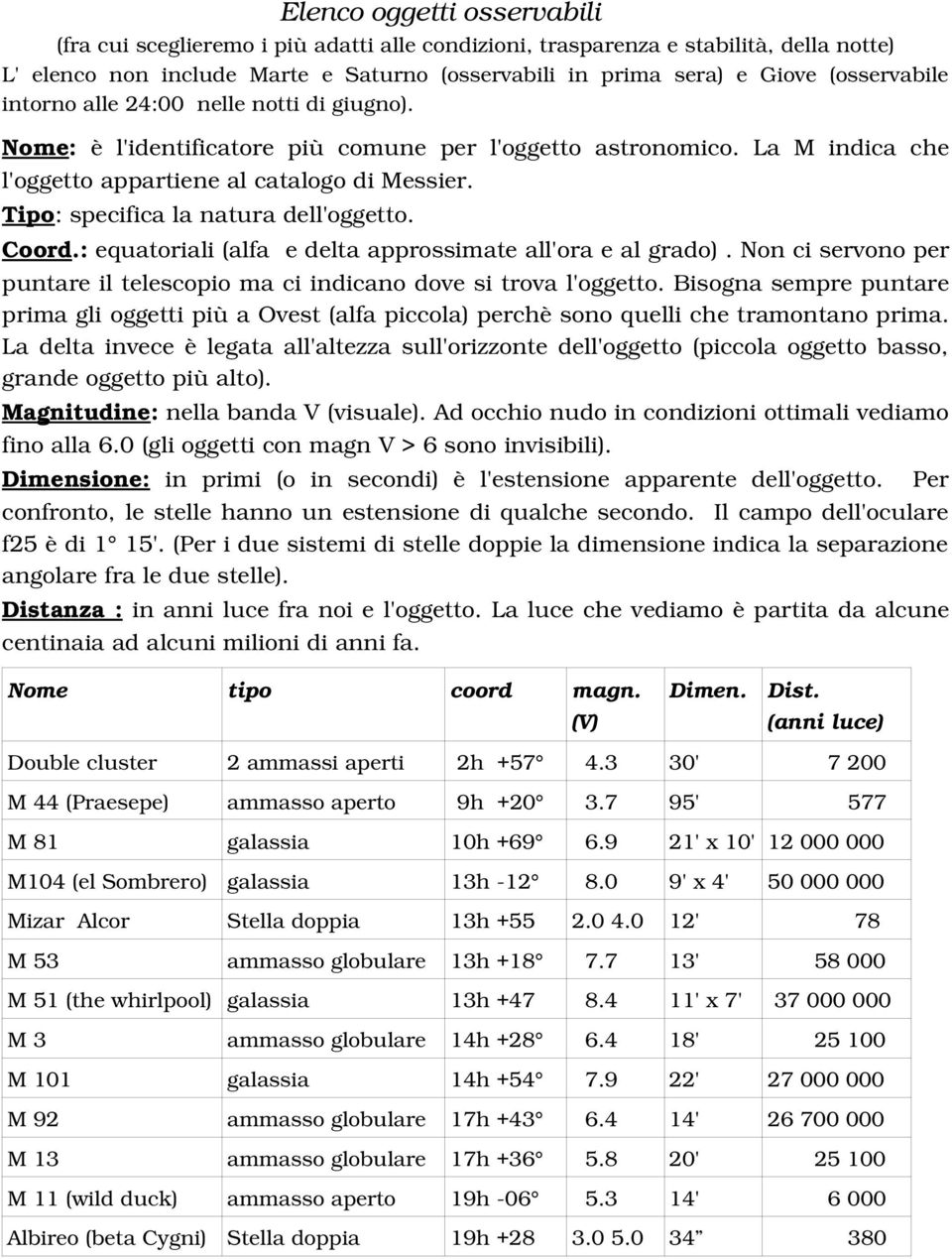 Tipo: specifica la natura dell'oggetto. Coord.: equatoriali (alfa e delta approssimate all'ora e al grado). Non ci servono per puntare il telescopio ma ci indicano dove si trova l'oggetto.