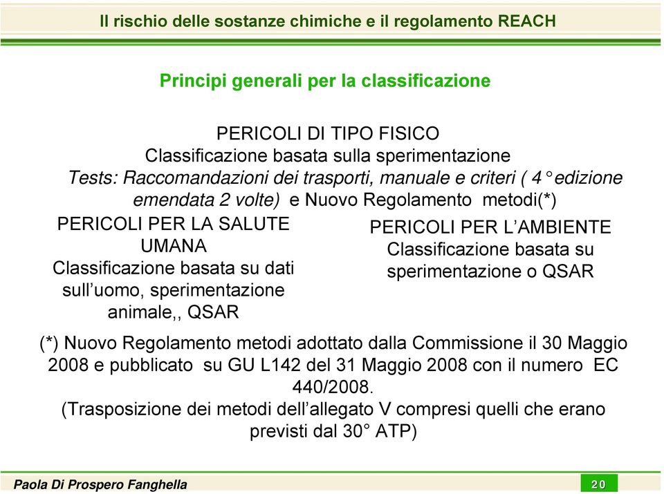 sperimentazione animale,, QSAR PERICOLI PER L AMBIENTE Classificazione basata su sperimentazione o QSAR (*) Nuovo Regolamento metodi adottato dalla Commissione il 30