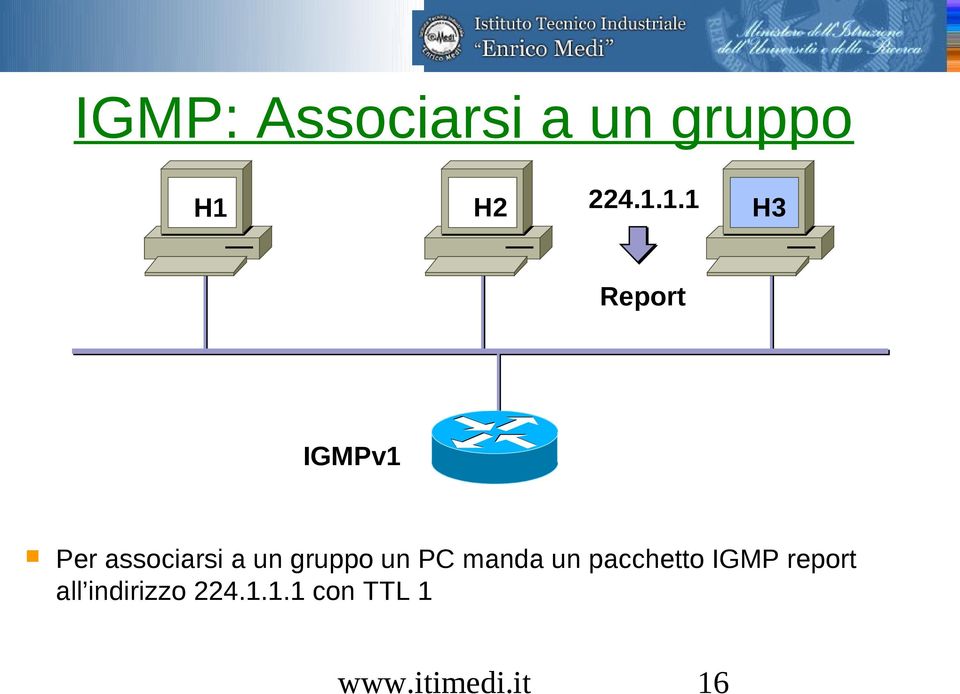 1.1 H3 Report IGMPv1 Per associarsi a un