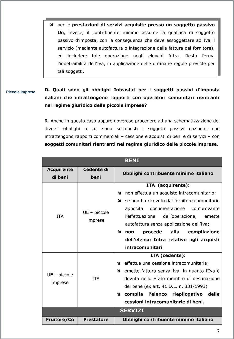 Resta ferma l indetraibilità dell Iva, in applicazione delle ordinarie regole previste per tali soggetti. Piccole Imprese D.