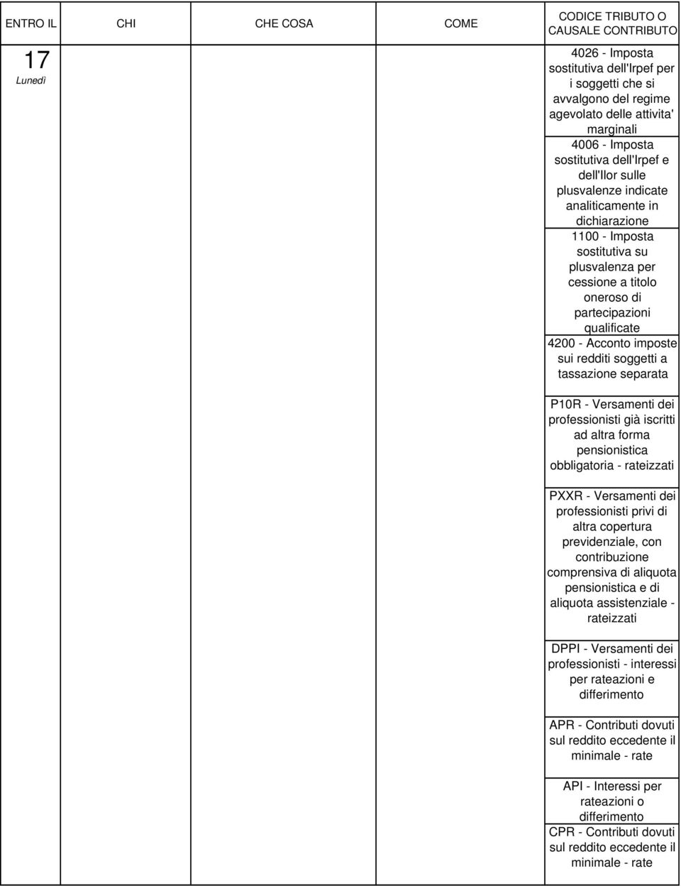 P10R - Versamenti dei professionisti già iscritti ad altra forma pensionistica obbligatoria - rateizzati PXXR - Versamenti dei professionisti privi di altra copertura previdenziale, con contribuzione