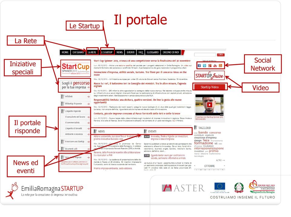 Social Network Video Il