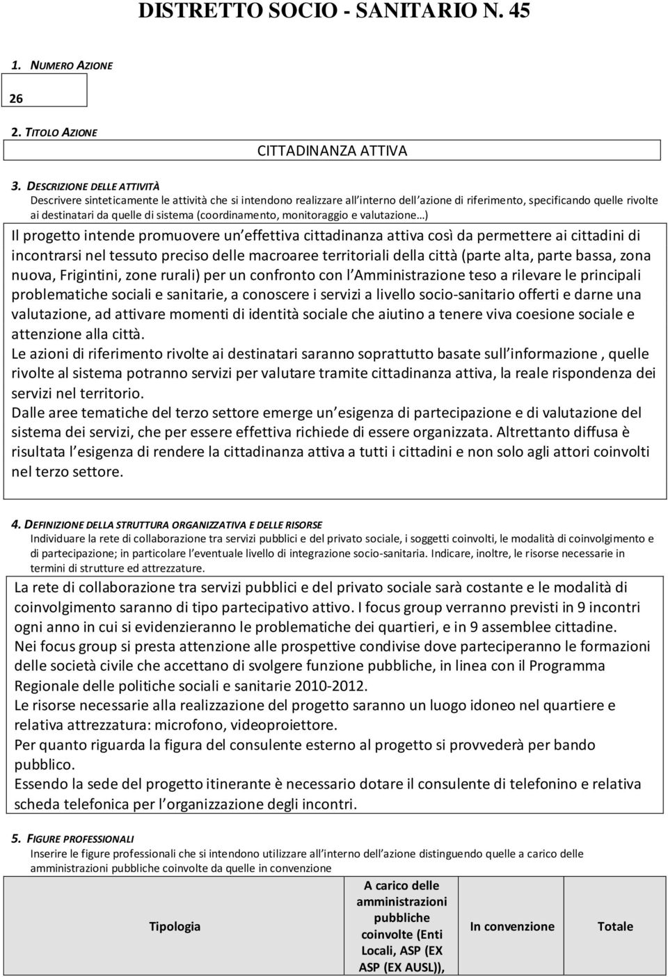 (coordinamento, monitoraggio e valutazione ) Il progetto intende promuovere un effettiva cittadinanza attiva così da permettere ai cittadini di incontrarsi nel tessuto preciso delle macroaree