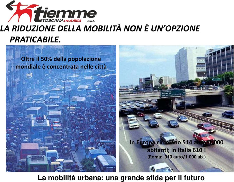 In Europa circolano 514 auto/1.000 abitanti; in Italia 610!