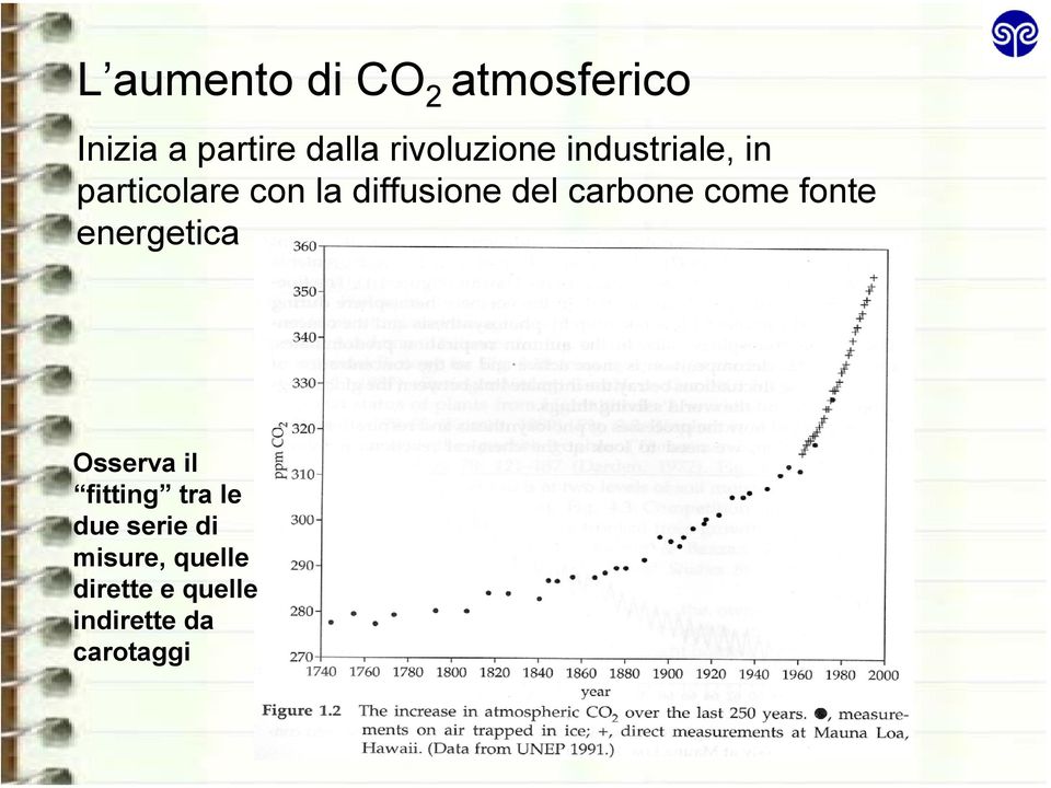 del carbone come fonte energetica Osserva il fitting tra le