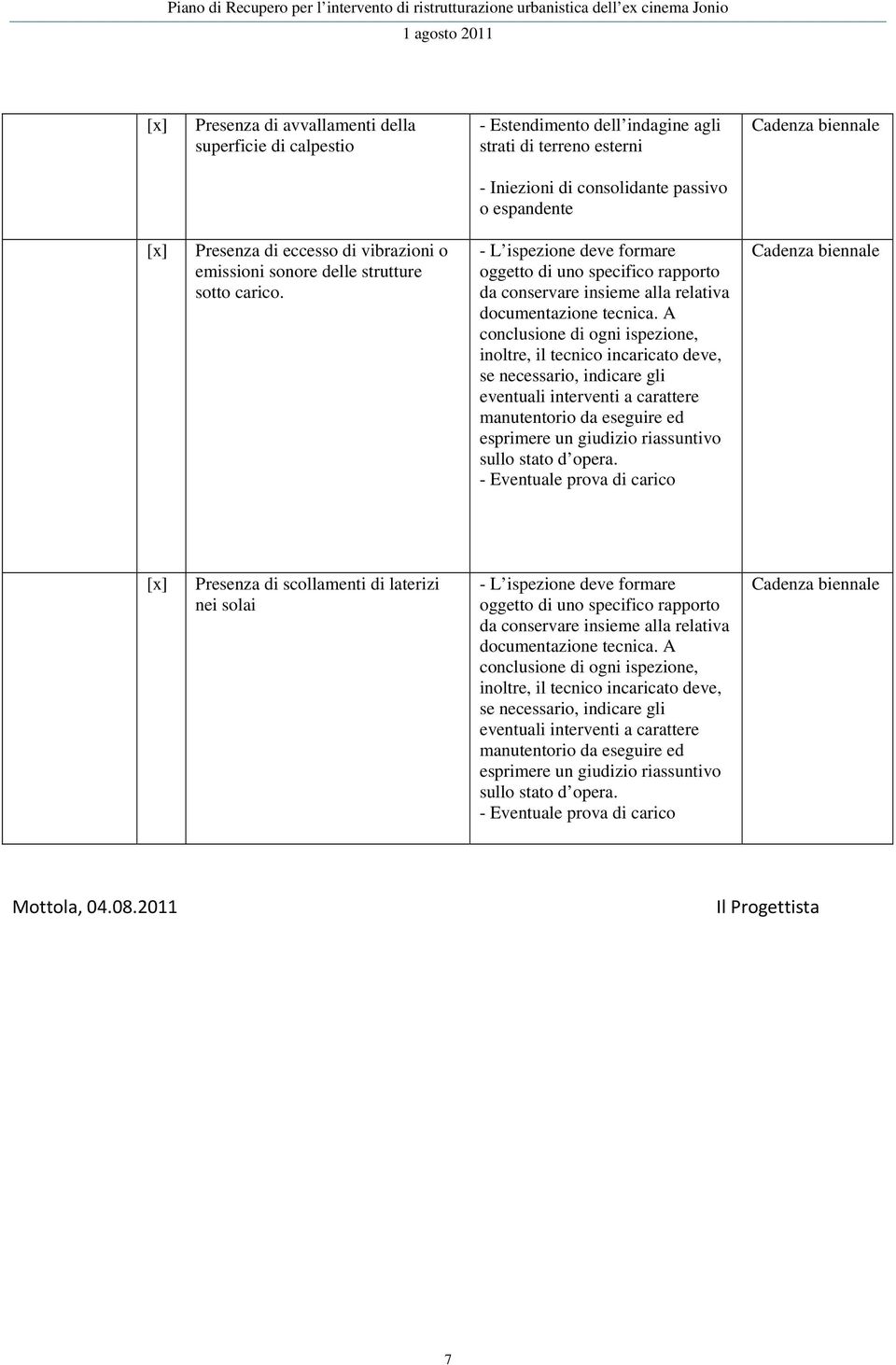 A conclusione di ogni ispezione, inoltre, il tecnico incaricato deve, se necessario, indicare gli eventuali interventi a carattere manutentorio da eseguire ed esprimere un giudizio riassuntivo sullo