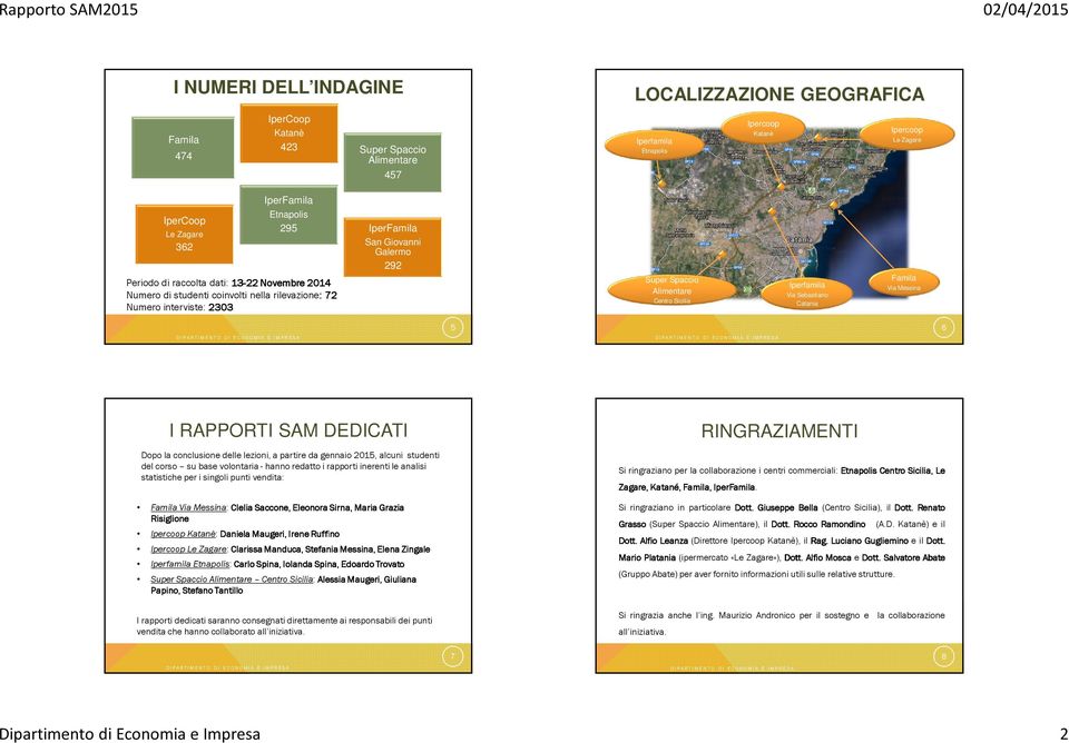 Centro Sicilia Iperfamila Via Sebastiano Catania Famila Via Messina 5 6 I RAPPORTI SAM DEDICATI Dopo la conclusione delle lezioni, a partire da gennaio 2015, alcuni studenti del corso su base