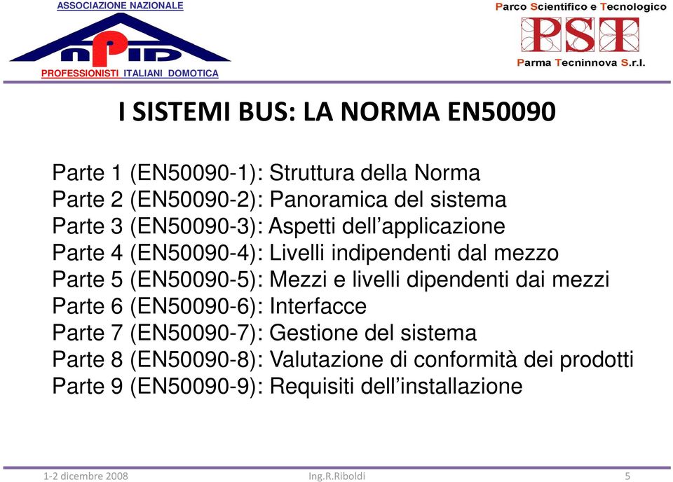 (EN50090-5): Mezzi e livelli dipendenti dai mezzi Parte 6 (EN50090-6): Interfacce Parte 7 (EN50090-7): Gestione del