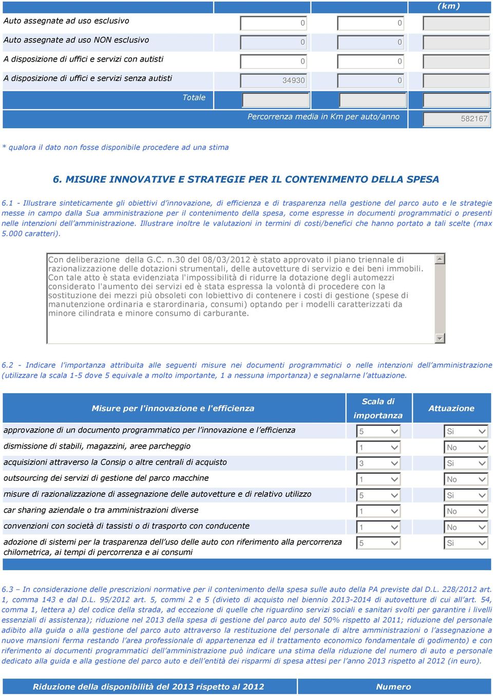 1 Illustrare sinteticamente gli obiettivi d innovazione, di efficienza e di trasparenza nella gestione del parco auto e le strategie messe in campo dalla Sua amministrazione per il contenimento della