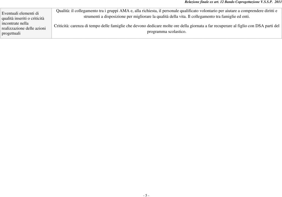 strumenti a disposizione per migliorare la qualità della vita. Il collegamento tra famiglie ed enti.