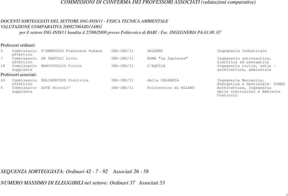 07 5 Commissario D'AMBROSIO Francesca Romana ING-IND/11 SALERNO Ingegneria Industriale 7 Commissario DE SANTOLI Livio ING-IND/11 ROMA "La Sapienza" Ingegneria astronautica, elettrica ed energetica 18