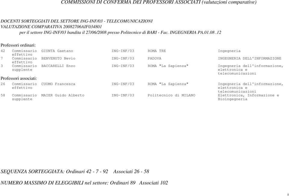 12 42 Commissario GIUNTA Gaetano ING-INF/03 ROMA TRE Ingegneria 7 Commissario BENVENUTO Nevio ING-INF/03 PADOVA INGEGNERIA DELL'INFORMAZIONE 3 Commissario BACCARELLI Enzo ING-INF/03 ROMA "La