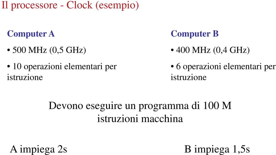 GHz) 6 operazioni elementari per istruzione Devono eseguire un