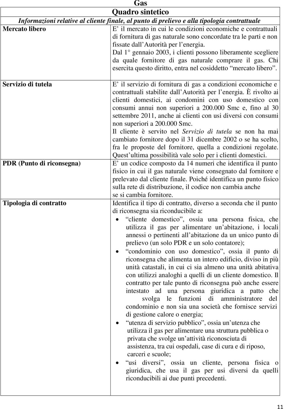 Chi esercita questo diritto, entra nel cosiddetto mercato libero.