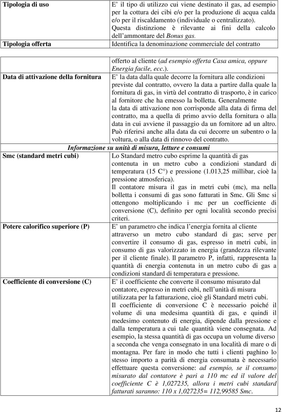 Identifica la denominazione commerciale del contratto offerto al cliente (ad esempio offerta Casa amica, oppure Energia facile, ecc.).