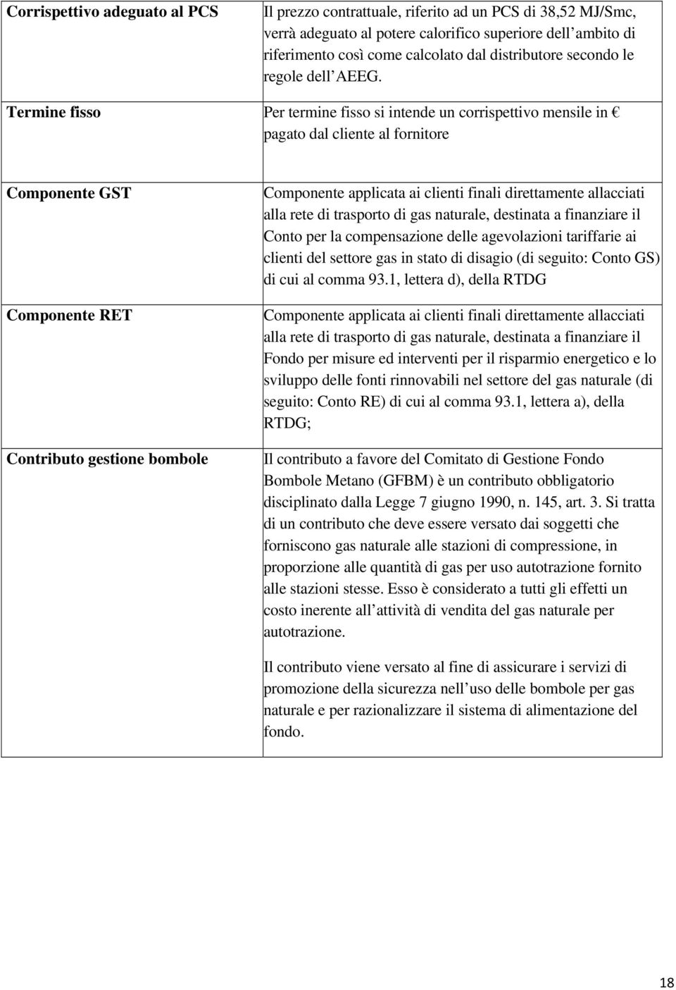 Termine fisso Per termine fisso si intende un corrispettivo mensile in pagato dal cliente al fornitore Componente GST Componente RET Contributo gestione bombole Componente applicata ai clienti finali