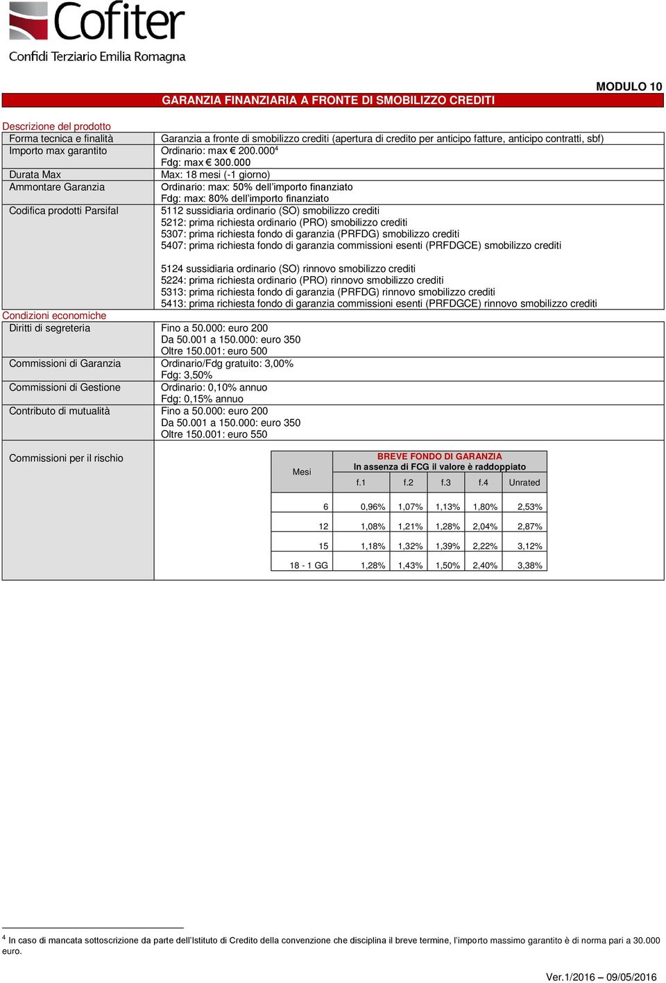 000 Max: 18 mesi (-1 giorno) Ordinario: max: 50% dell importo finanziato Fdg: max: 80% dell importo finanziato Codifica prodotti Parsifal 5112 sussidiaria ordinario (SO) smobilizzo crediti 5212: