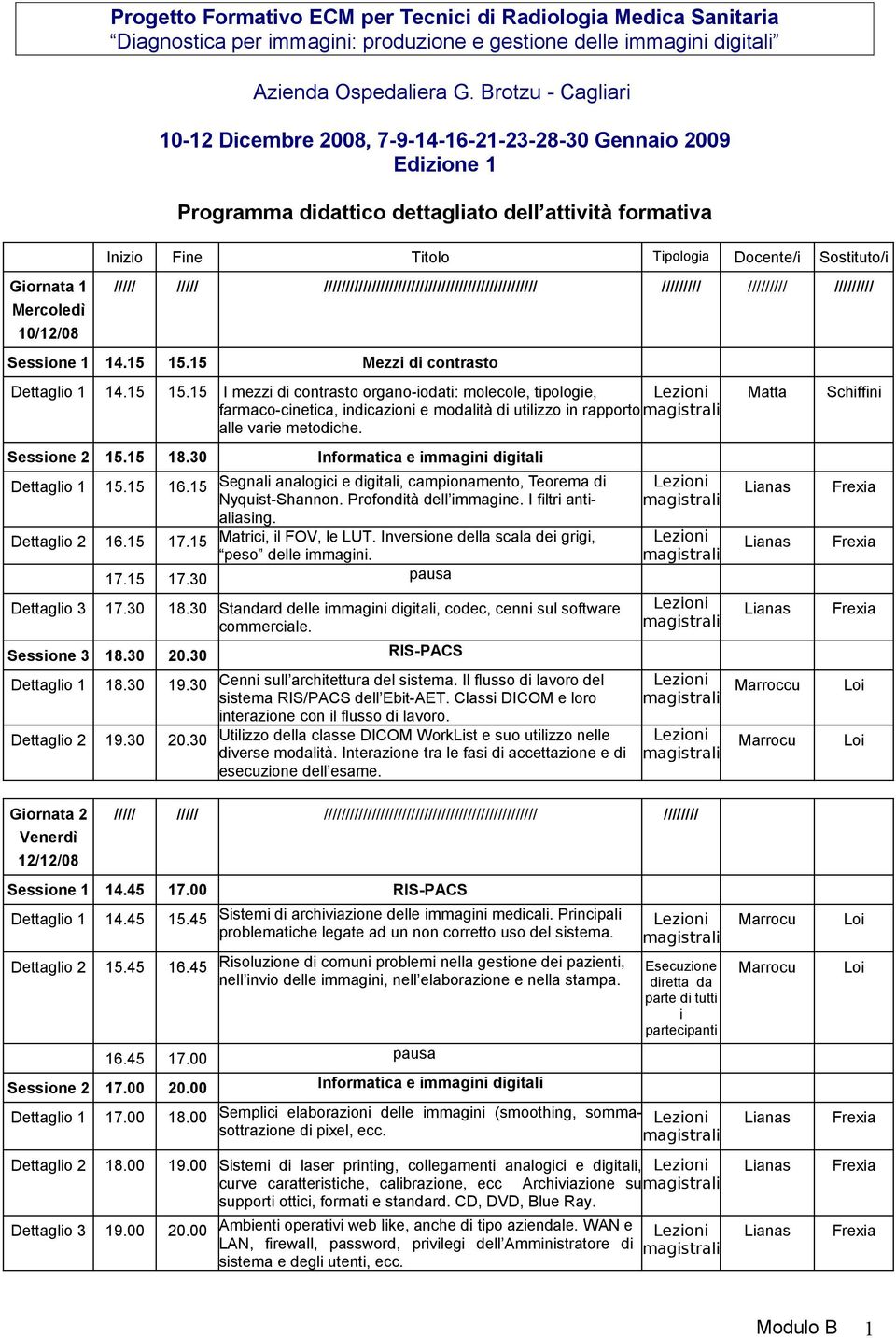 15 Mezz d contrasto Dettaglo 1 14.15 15.15 I mezz d contrasto organo-odat: molecole, tpologe, Lezon farmaco-cnetca, ndcazon e modaltà d utlzzo n rapporto alle vare metodche. Sessone 2 15.15 18.