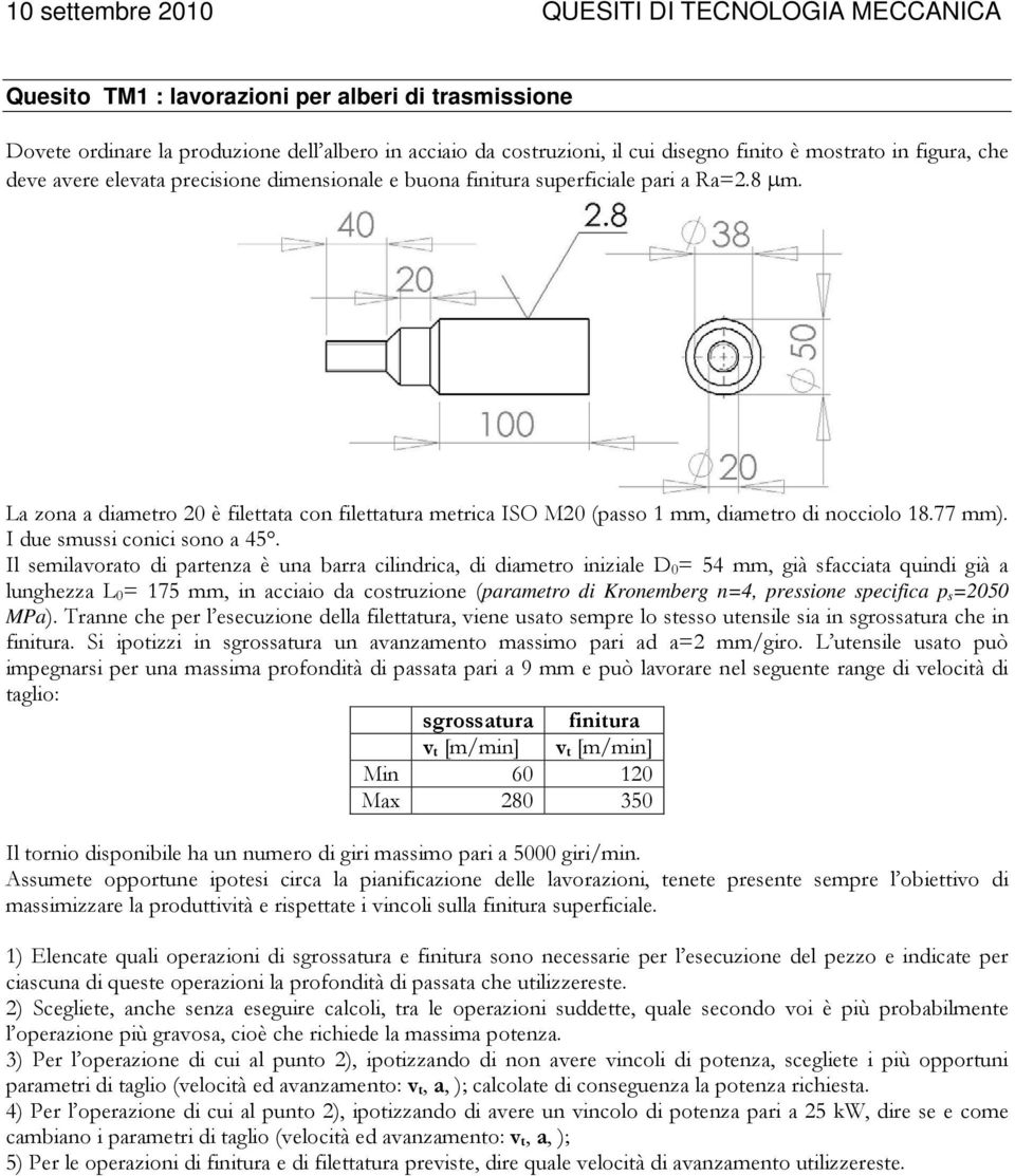 La zona a diametro 20 è filettata con filettatura metrica ISO M20 (passo 1 mm, diametro di nocciolo 18.77 mm). I due smussi conici sono a 45.