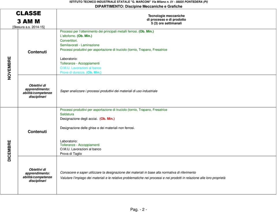 Saper analizzare i processi produttivi dei materiali di uso industriale Processi produttivi per asportazione di truciolo (tornio, Trapano, Fresatrice Saldatura Designazione degli acciai.